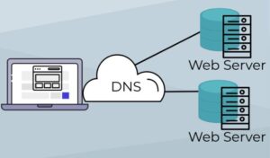 DNS Server Adalah