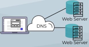 DNS Server Adalah